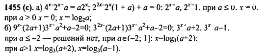 Ответ к задаче № 1455(с) - Алгебра и начала анализа Мордкович. Задачник, гдз по алгебре 11 класс