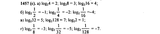 Ответ к задаче № 1457(c) - Алгебра и начала анализа Мордкович. Задачник, гдз по алгебре 11 класс