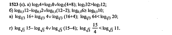 Ответ к задаче № 1523(с) - Алгебра и начала анализа Мордкович. Задачник, гдз по алгебре 11 класс
