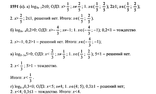 Ответ к задаче № 1591(с) - Алгебра и начала анализа Мордкович. Задачник, гдз по алгебре 11 класс