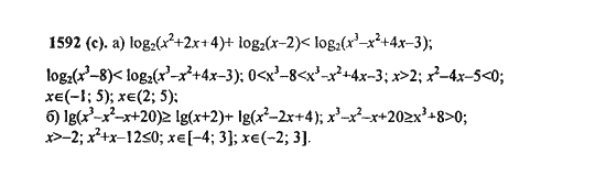 Ответ к задаче № 1592(с) - Алгебра и начала анализа Мордкович. Задачник, гдз по алгебре 11 класс