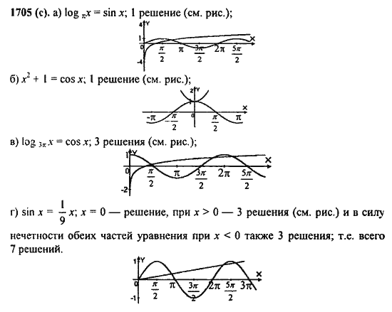 Ответ к задаче № 1705(с) - Алгебра и начала анализа Мордкович. Задачник, гдз по алгебре 11 класс