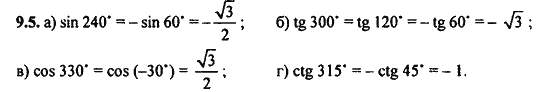 Ответ к задаче № 9.5 - Алгебра и начала анализа Мордкович. Задачник, гдз по алгебре 11 класс