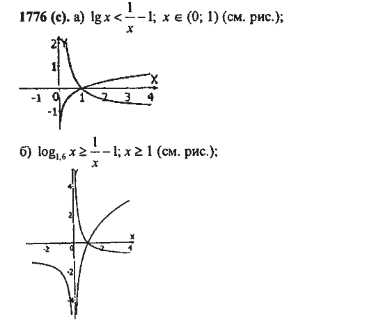 Ответ к задаче № 1776(с) - Алгебра и начала анализа Мордкович. Задачник, гдз по алгебре 11 класс