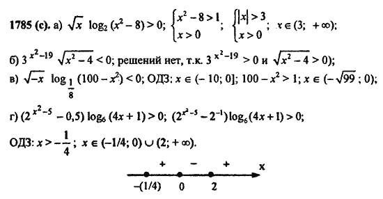 Ответ к задаче № 1785(с) - Алгебра и начала анализа Мордкович. Задачник, гдз по алгебре 11 класс
