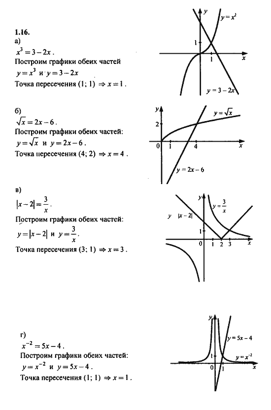 Ответ к задаче № 1.16 - Алгебра и начала анализа Мордкович. Задачник, гдз по алгебре 11 класс