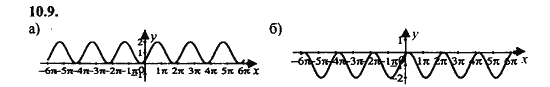 Ответ к задаче № 10.9 - Алгебра и начала анализа Мордкович. Задачник, гдз по алгебре 11 класс