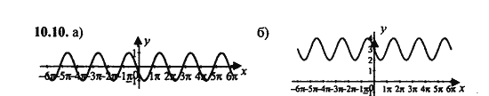 Ответ к задаче № 10.10 - Алгебра и начала анализа Мордкович. Задачник, гдз по алгебре 11 класс