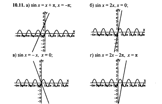 Ответ к задаче № 10.11 - Алгебра и начала анализа Мордкович. Задачник, гдз по алгебре 11 класс