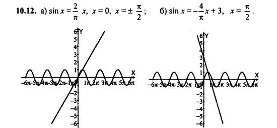 Ответ к задаче № 10.12 - Алгебра и начала анализа Мордкович. Задачник, гдз по алгебре 11 класс
