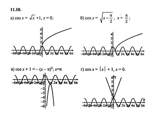 Ответ к задаче № 11.10 - Алгебра и начала анализа Мордкович. Задачник, гдз по алгебре 11 класс