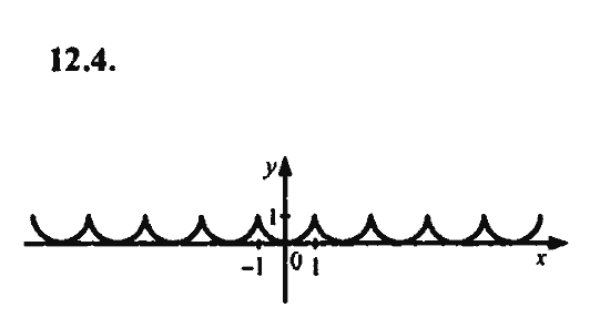 Ответ к задаче № 12.4 - Алгебра и начала анализа Мордкович. Задачник, гдз по алгебре 11 класс