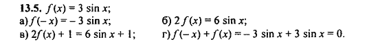 Ответ к задаче № 13.5 - Алгебра и начала анализа Мордкович. Задачник, гдз по алгебре 11 класс