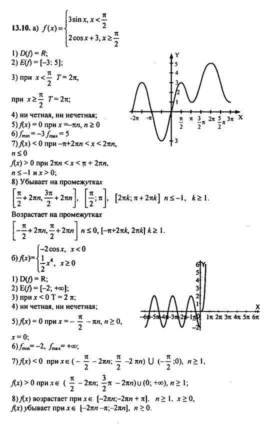 Ответ к задаче № 13.10 - Алгебра и начала анализа Мордкович. Задачник, гдз по алгебре 11 класс