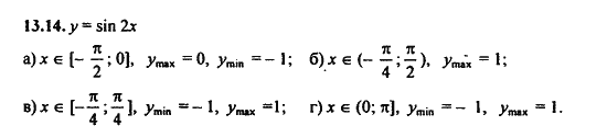 Ответ к задаче № 13.14 - Алгебра и начала анализа Мордкович. Задачник, гдз по алгебре 11 класс
