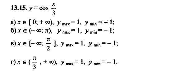 Ответ к задаче № 13.15 - Алгебра и начала анализа Мордкович. Задачник, гдз по алгебре 11 класс
