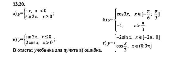 Ответ к задаче № 13.20 - Алгебра и начала анализа Мордкович. Задачник, гдз по алгебре 11 класс