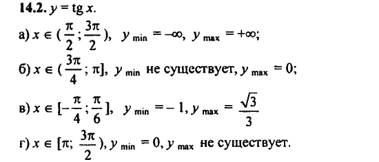 Ответ к задаче № 14.2 - Алгебра и начала анализа Мордкович. Задачник, гдз по алгебре 11 класс