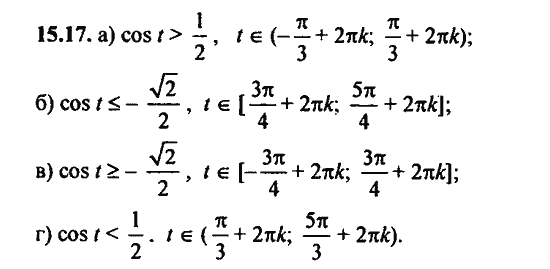 Ответ к задаче № 15.17 - Алгебра и начала анализа Мордкович. Задачник, гдз по алгебре 11 класс
