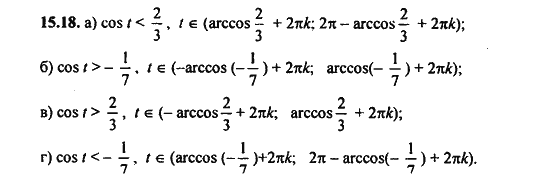 Ответ к задаче № 15.18 - Алгебра и начала анализа Мордкович. Задачник, гдз по алгебре 11 класс