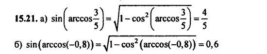 Ответ к задаче № 15.21 - Алгебра и начала анализа Мордкович. Задачник, гдз по алгебре 11 класс