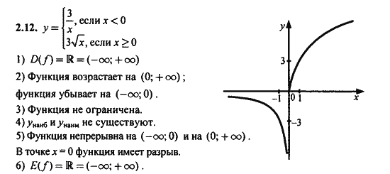 Ответ к задаче № 2.12 - Алгебра и начала анализа Мордкович. Задачник, гдз по алгебре 11 класс