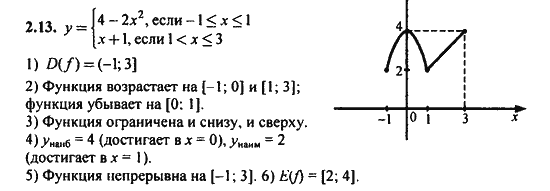 Ответ к задаче № 2.13 - Алгебра и начала анализа Мордкович. Задачник, гдз по алгебре 11 класс