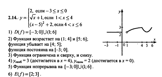 Ответ к задаче № 2.14 - Алгебра и начала анализа Мордкович. Задачник, гдз по алгебре 11 класс