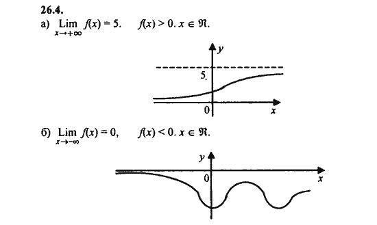 Ответ к задаче № 26.4 - Алгебра и начала анализа Мордкович. Задачник, гдз по алгебре 11 класс