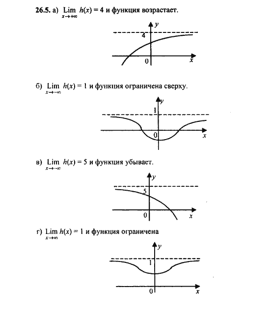 Ответ к задаче № 26.5 - Алгебра и начала анализа Мордкович. Задачник, гдз по алгебре 11 класс