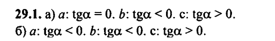Ответ к задаче № 29.1 - Алгебра и начала анализа Мордкович. Задачник, гдз по алгебре 11 класс