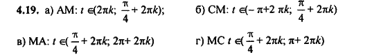 Ответ к задаче № 4.19 - Алгебра и начала анализа Мордкович. Задачник, гдз по алгебре 11 класс
