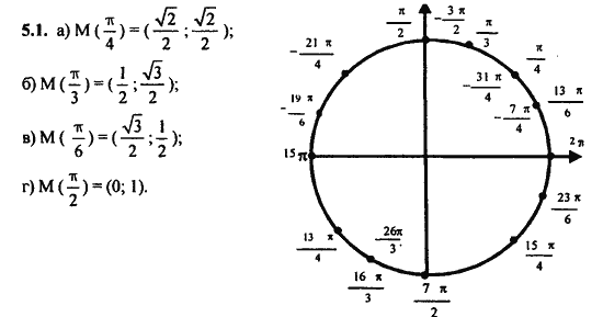 Ответ к задаче № 5.1 - Алгебра и начала анализа Мордкович. Задачник, гдз по алгебре 11 класс
