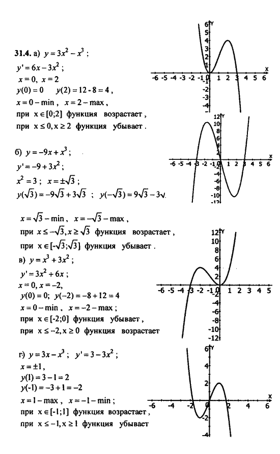 Ответ к задаче № 31.4 - Алгебра и начала анализа Мордкович. Задачник, гдз по алгебре 11 класс