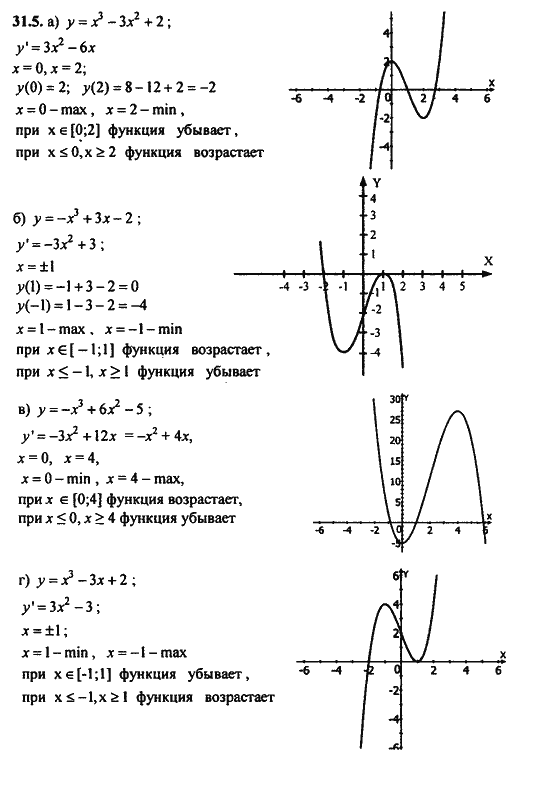 Ответ к задаче № 31.5 - Алгебра и начала анализа Мордкович. Задачник, гдз по алгебре 11 класс