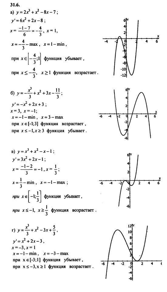 Ответ к задаче № 31.6 - Алгебра и начала анализа Мордкович. Задачник, гдз по алгебре 11 класс