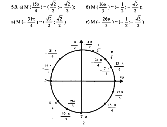 Ответ к задаче № 5.3 - Алгебра и начала анализа Мордкович. Задачник, гдз по алгебре 11 класс
