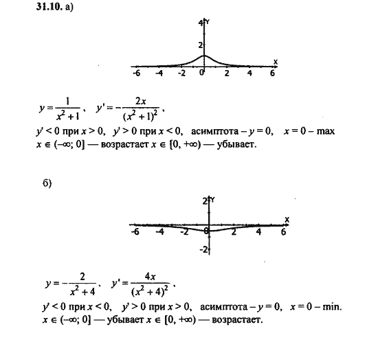 Ответ к задаче № 31.10 - Алгебра и начала анализа Мордкович. Задачник, гдз по алгебре 11 класс