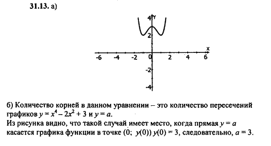 Ответ к задаче № 31.13 - Алгебра и начала анализа Мордкович. Задачник, гдз по алгебре 11 класс