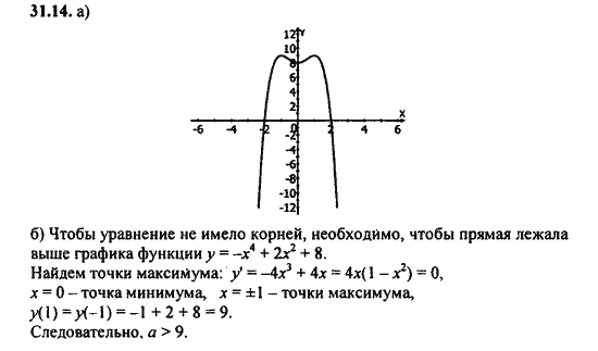Ответ к задаче № 31.14 - Алгебра и начала анализа Мордкович. Задачник, гдз по алгебре 11 класс
