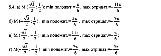Ответ к задаче № 5.4 - Алгебра и начала анализа Мордкович. Задачник, гдз по алгебре 11 класс Ответ к задаче № 5.4 - Алгебра и начала анализа Мордкович. Задачник, гдз по алгебре 11 класс