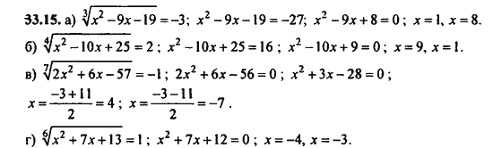 Ответ к задаче № 33.15 - Алгебра и начала анализа Мордкович. Задачник, гдз по алгебре 11 класс