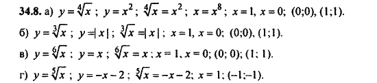 Ответ к задаче № 34.8 - Алгебра и начала анализа Мордкович. Задачник, гдз по алгебре 11 класс