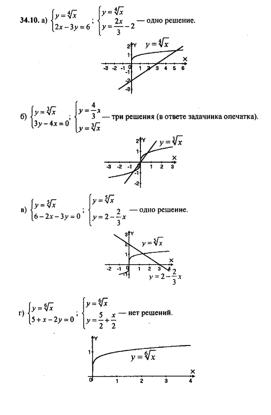 Ответ к задаче № 34.10 - Алгебра и начала анализа Мордкович. Задачник, гдз по алгебре 11 класс