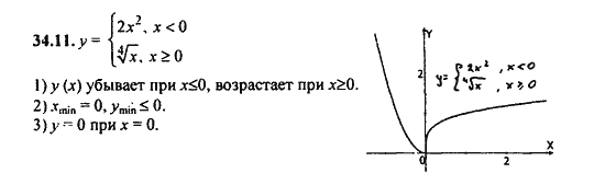 Ответ к задаче № 34.11 - Алгебра и начала анализа Мордкович. Задачник, гдз по алгебре 11 класс