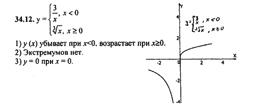 Ответ к задаче № 34.12 - Алгебра и начала анализа Мордкович. Задачник, гдз по алгебре 11 класс