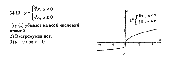 Ответ к задаче № 34.13 - Алгебра и начала анализа Мордкович. Задачник, гдз по алгебре 11 класс