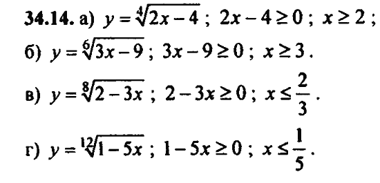 Ответ к задаче № 34.14 - Алгебра и начала анализа Мордкович. Задачник, гдз по алгебре 11 класс