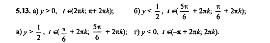 Ответ к задаче № 5.13 - Алгебра и начала анализа Мордкович. Задачник, гдз по алгебре 11 класс