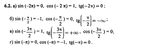 Ответ к задаче № 6.2 - Алгебра и начала анализа Мордкович. Задачник, гдз по алгебре 11 класс